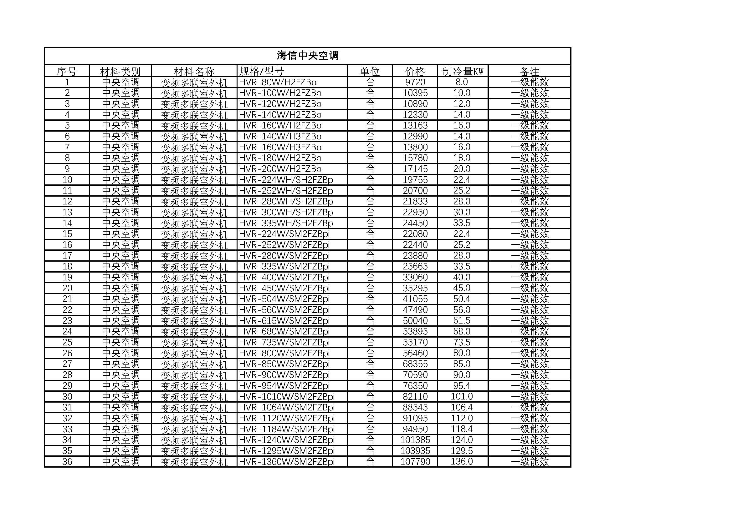 z2_页面_1.jpg