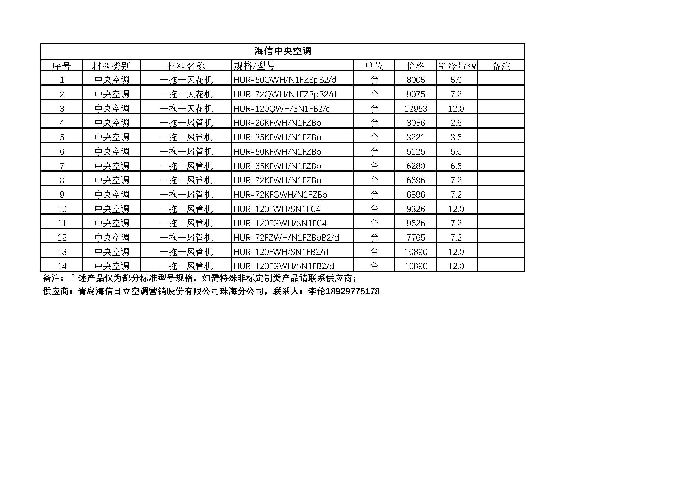 海信价格表-挂网零售报价2021-11-10.jpg