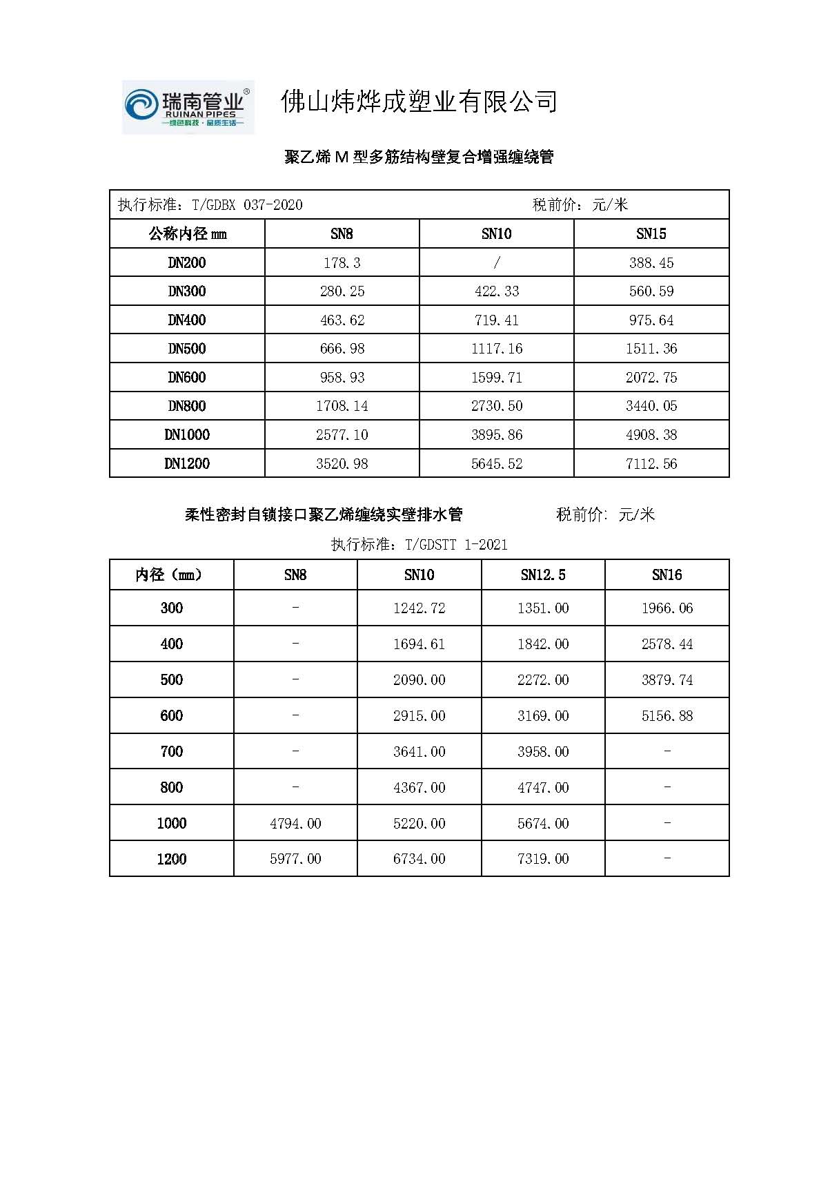 佛山炜烨成塑业有限公司.jpg