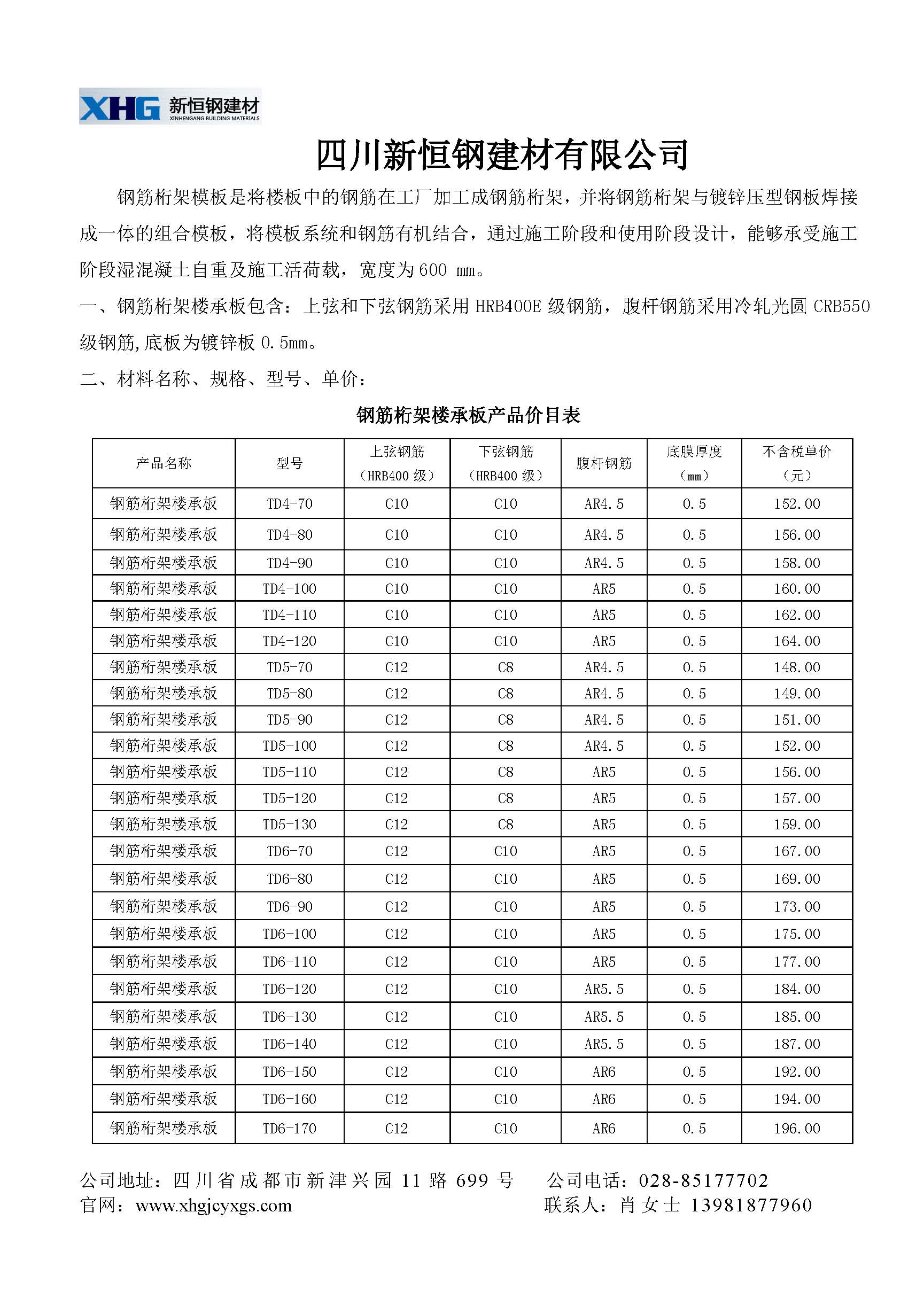 3、楼承板报价表-四川新恒钢建材有限公司-报价电子版.jpg