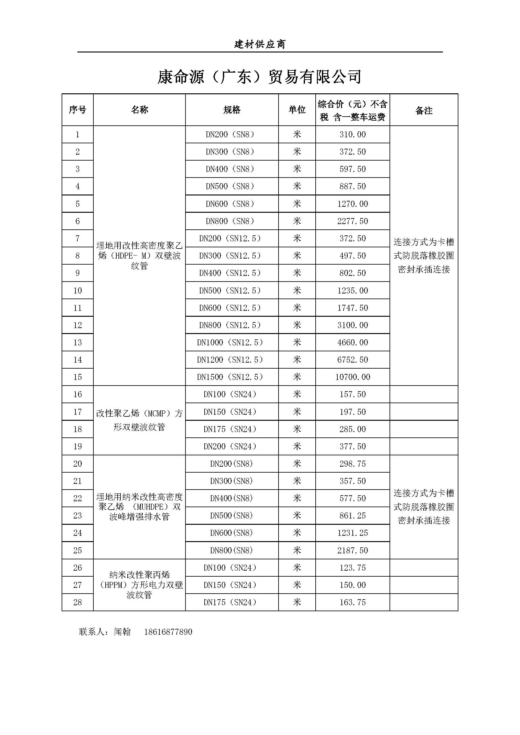 21康命源（广东）贸易有限公司1.jpg